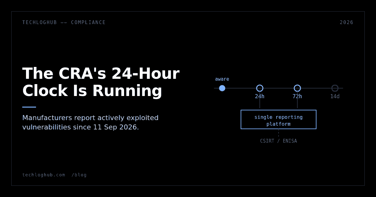 Dark cover: a timeline marking awareness, 24 hours and 72 hours, feeding into the CRA single reporting platform.