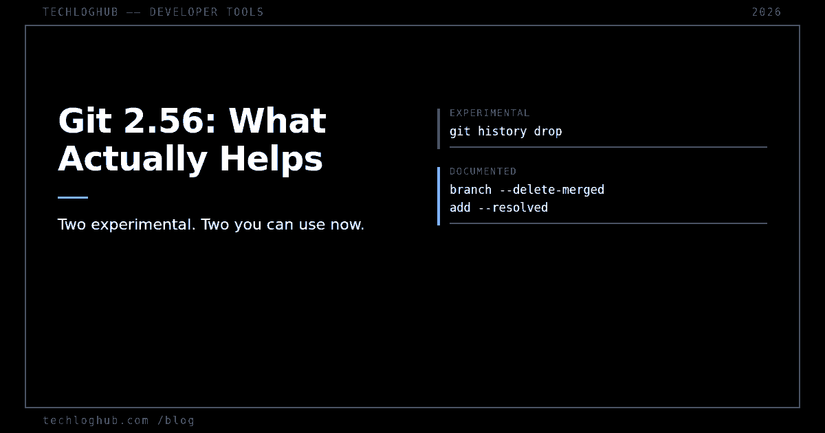 Dark cover: Git 2.56 features split into experimental, documented, and free-if-commit-graph rows.