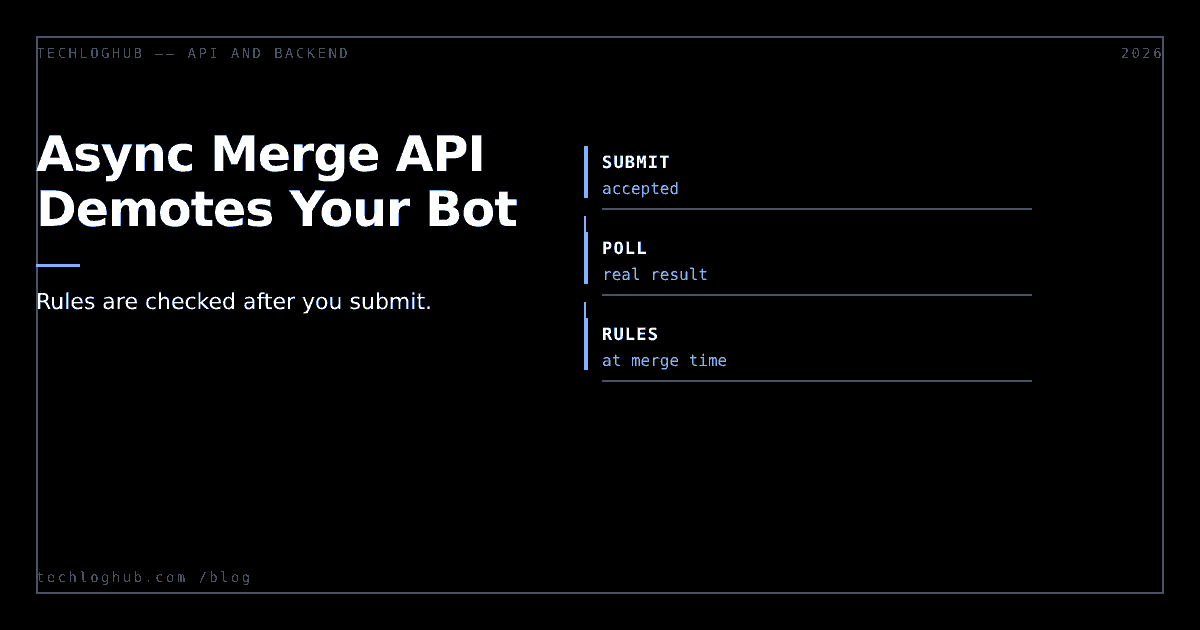 Dark cover: GitHub async merge API, showing submit accepted, poll for real result and rules at merge time