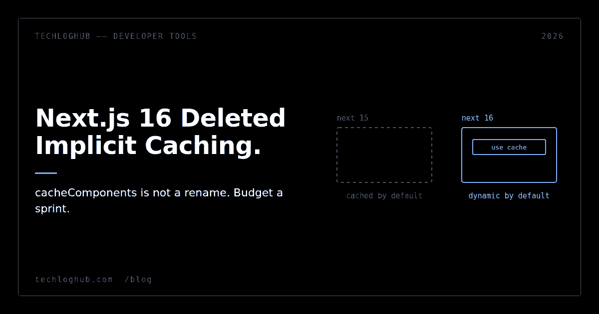 Cover comparing Next.js 15 implicit caching with Next.js 16 explicit use cache boundaries