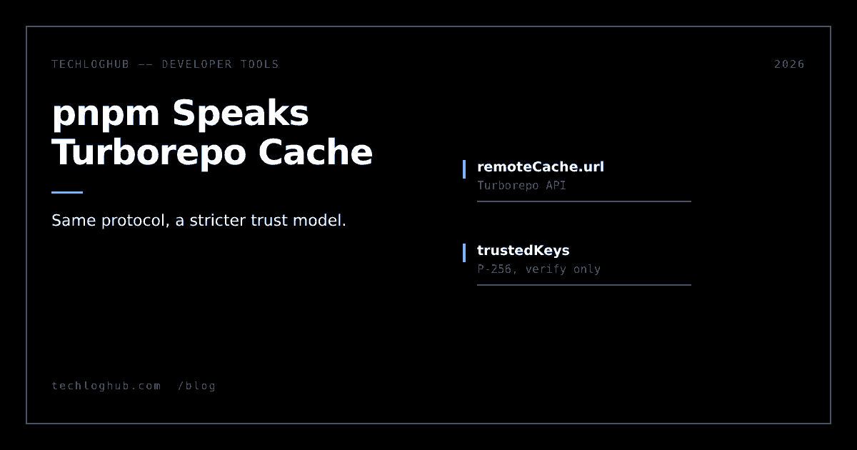 Dark cover reading pnpm Speaks Turborepo Cache, with rows for remoteCache.url, trustedKeys and workspace.yaml